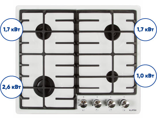 Варильна поверхня HG D7 ST (X)